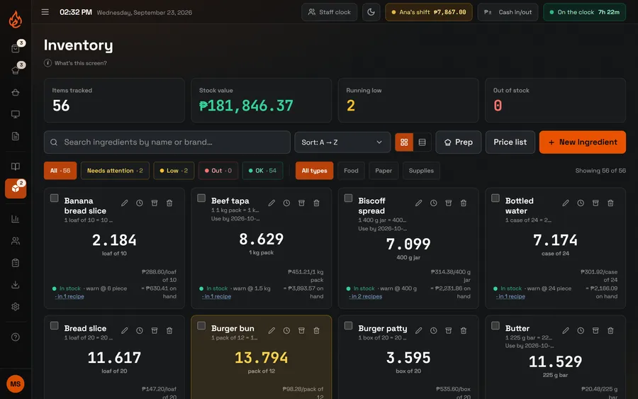 The stock screen showing each ingredient, how much is left, and which ones are running low