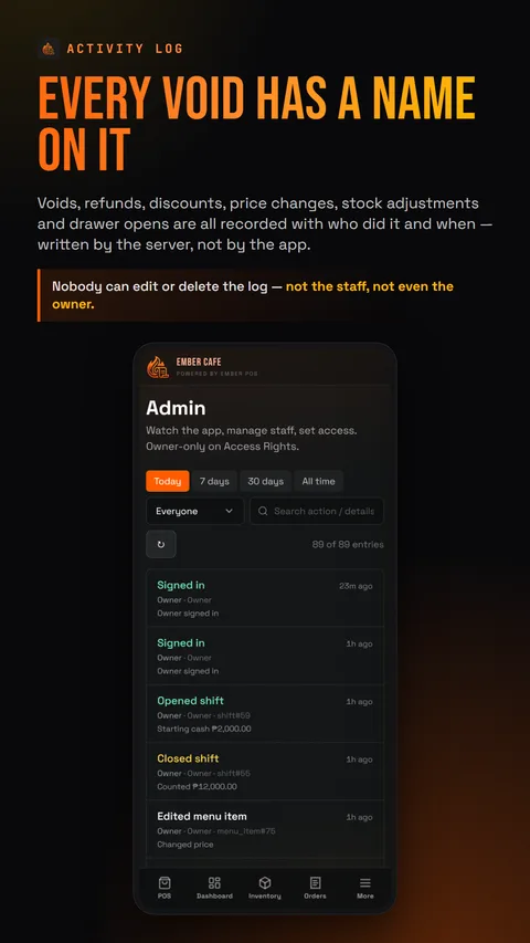 Activity log slide: every action recorded
